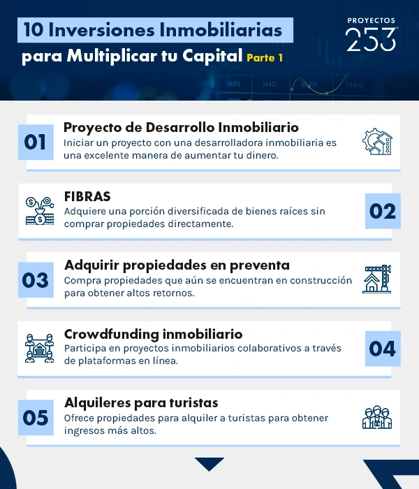 Infografía con cinco inversiones inmobiliarias para multiplicar tu capital