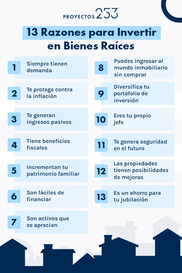 13 Razones para invertir en bienes raíces en infografía blanca y azul