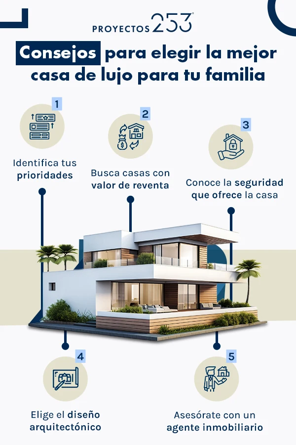 Consejos para elegir la mejor casa de lujo en Villahermosa para tu familia en infografía con vectores
